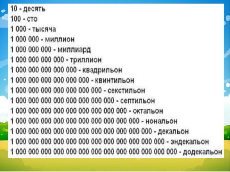 Цифры сотни картинки