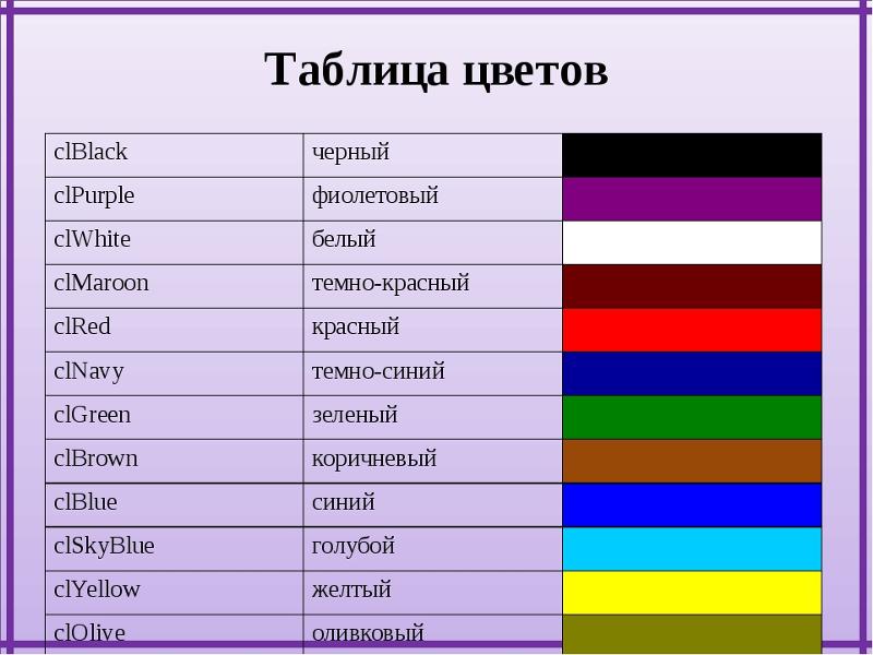 Названия цветов и оттенков с картинками на русском языке для художников