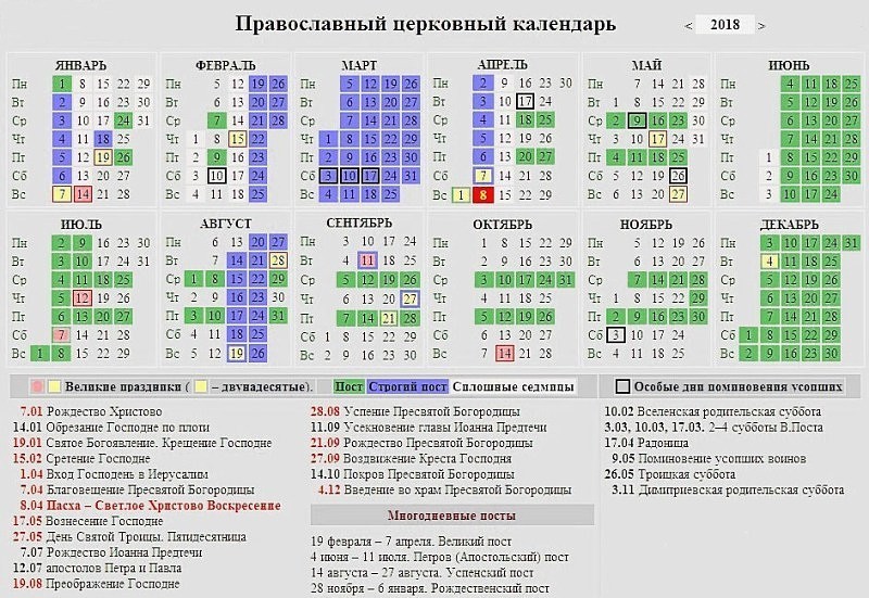 Церковные православные праздники в 2023 году. Православный церковный календарь 2021. Церковный календарь на 2021 год с праздниками и постами. Православные праздники 2021 года церковный календарь на год. Двунадесятые православные праздники 2021.