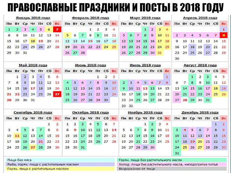 2017 год православные. Православный пост. Праздники в пост. Православные праздники 2018. Пост 2018 православный.
