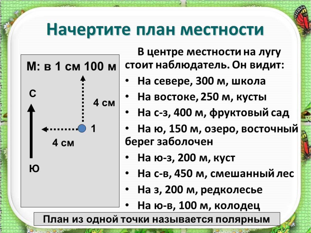 План местности 6 класс. Начертить план местности. Составление плана местности. Задачи по плану местности. Начерти план местности.