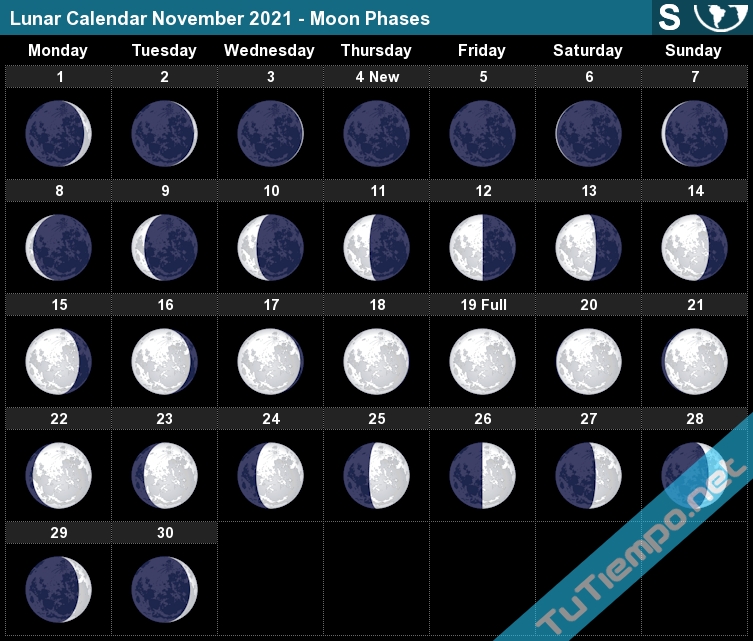 5 октябрь 2021. Лунный календарь астрономия. Фазы Луны. Растущая Луна. Фаза Луны сегодня.