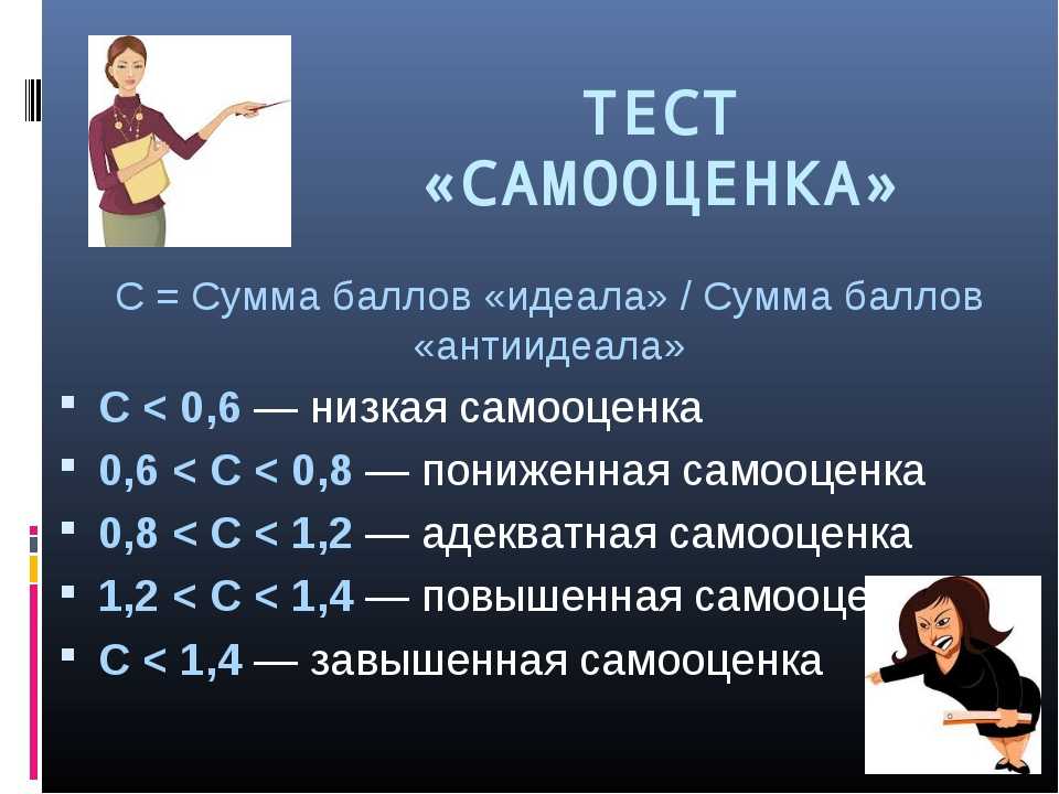 Теста самооценку. Тест по самооценке. Моя самооценка тест. Тесты для поднятия самооценки. Самооценка в баллах.