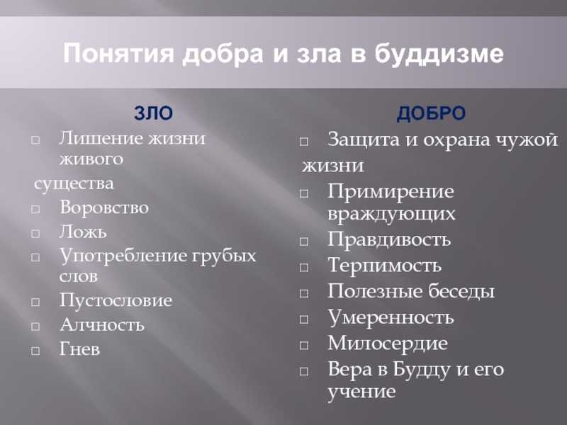 Злой примеры. Понятие добра и зла в буддизме. Добро и зло в буддизме кратко. Концепция добра и зла. Добро и зло термины.