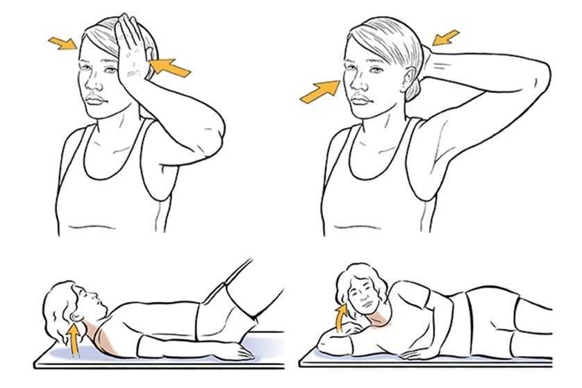 Методика упражнений для шеи