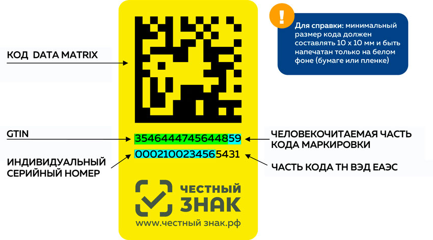 Проверка дата кода. Код маркировки DATAMATRIX. Дата Матрикс. Data Matrix коды. DATAMATRIX код и QR код.