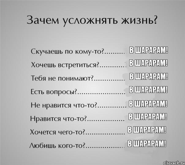 Проповедь не усложняйте себе жизнь. Зачем усложнять жизнь. Зачем усложнять жизнь цитаты. Зачем всё усложнять цитаты. Зачем усложнять жизнь про физику.