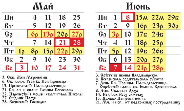 Какой православный праздник 30 июля