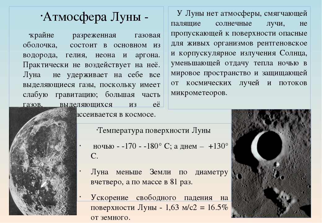 Расстояние до поверхности луны. Атмосфера Луны. Причины отсутствия атмосферы у Луны. Атмосферное давление на Луне. Особенности атмосферы Луны.