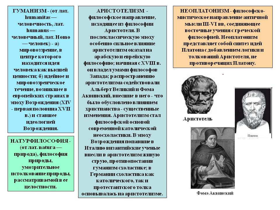 Гуманизм раньше. Гуманизм это в философии. Гуманистическая философия. Гуманистическое философы. Гуманисты в философии это.