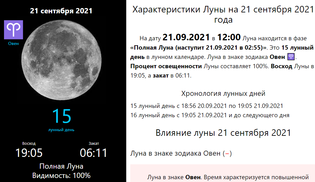 Характеристика Луны. Фазы Луны в октябре 2022. Лунный календарь Луна. Основные характеристики Луны. 1 июня 1999