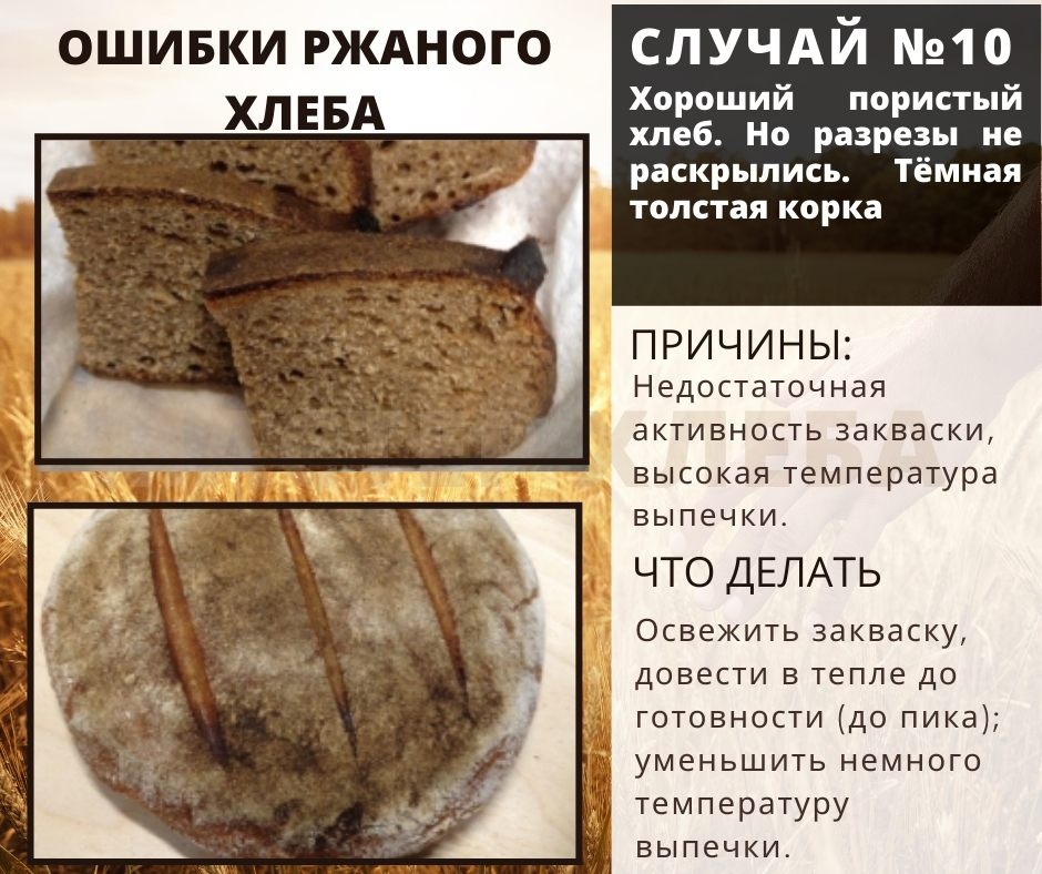 Рецепты в мультиварке рецепты с фото пошагово хлеб