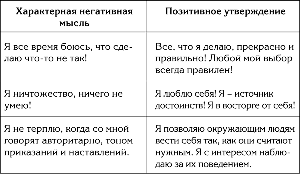 Как негативное изображение перевести в позитивное - 94 фото