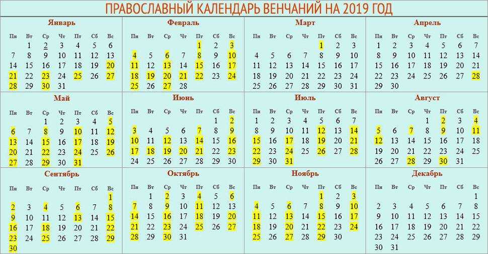 Венчание благоприятные дни. Календарь венчаний на 2021. Православный календарь венчаний. Венчальный календарь на 2021 год. С днем венчания.
