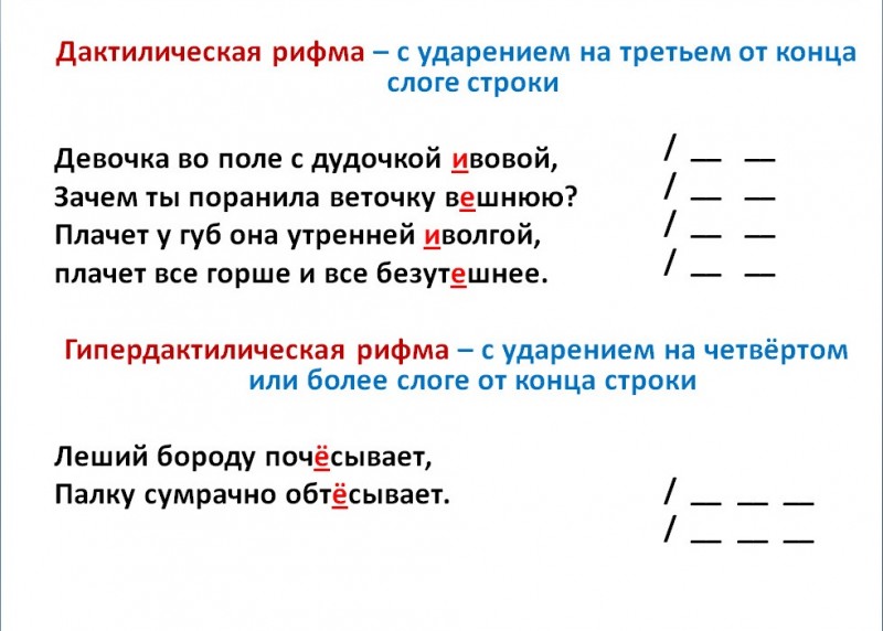 Строка и стихотворения соответствующее графическое изображение картинка