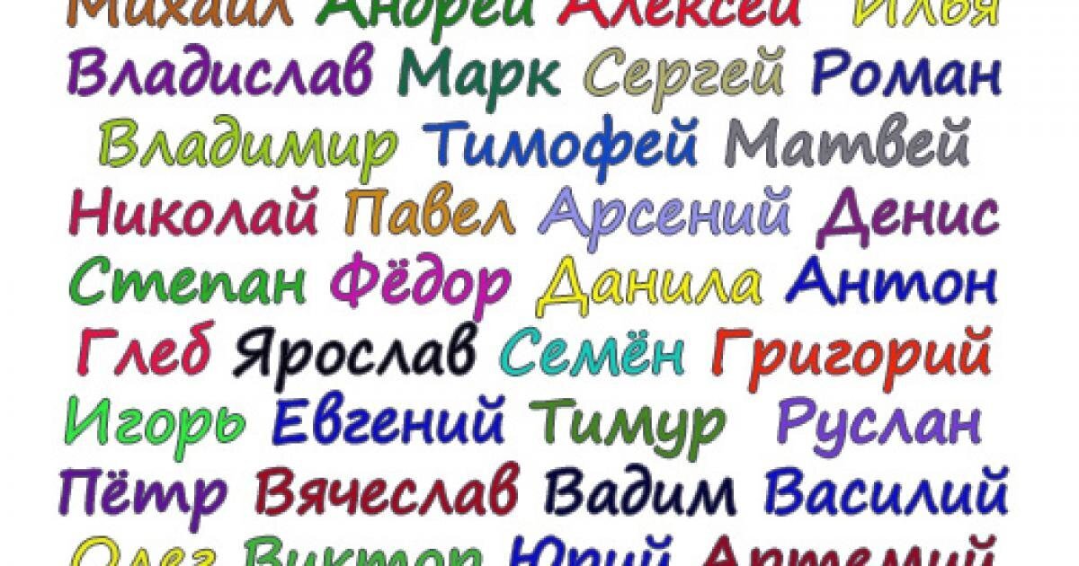 Имени на русском слушать. Мужские имена. Красивые имена.
