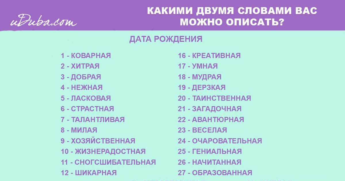 Как назвать 3 человека. Приколы по дате рождения и месяц. Смешные тесты по дате рождения. Дата и месяц рождения. Необычные слова описывающие человека.