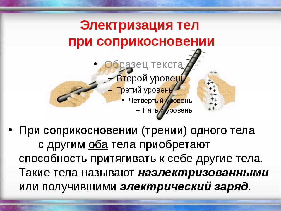 Электризация презентация 8 класс. Электризация тел при соприкосновении. Конспект на тему электризация тел. Электризация тел опыты. Электризация тел при соприкосновении опыт.