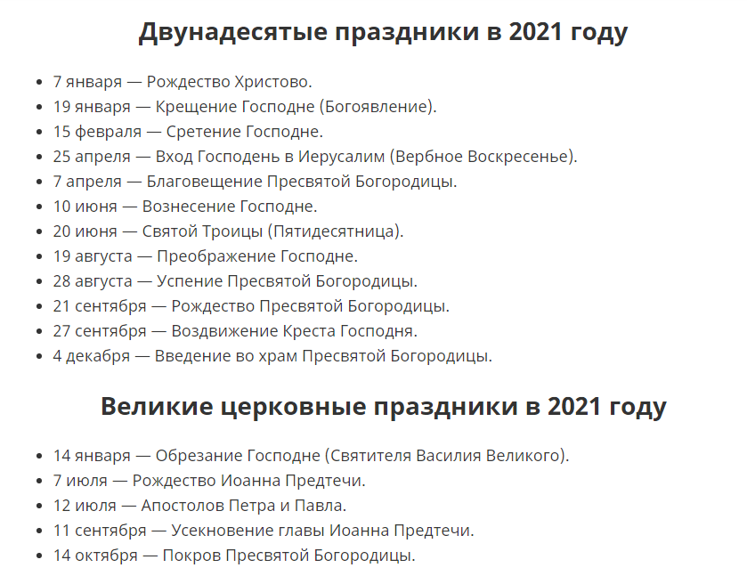 Церковные праздники в апреле 2024 в беларуси
