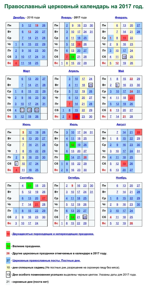 Календарь православных постов. Православный церковный календарь на 2022 год. Посты православные в 2022 календарь церковный. Церковные праздники на 2022 год православные праздники. Постный календарь на 2022 год православный.