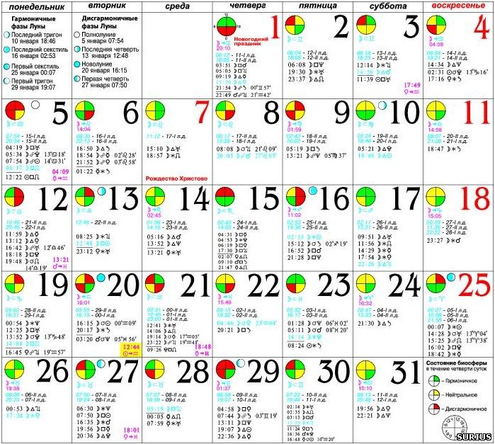 Лунный календарь январь года. Лунный календарь Зараев август. Праздники лунного календаря. Лунный календарь на январь. Лунный календарь картинки.