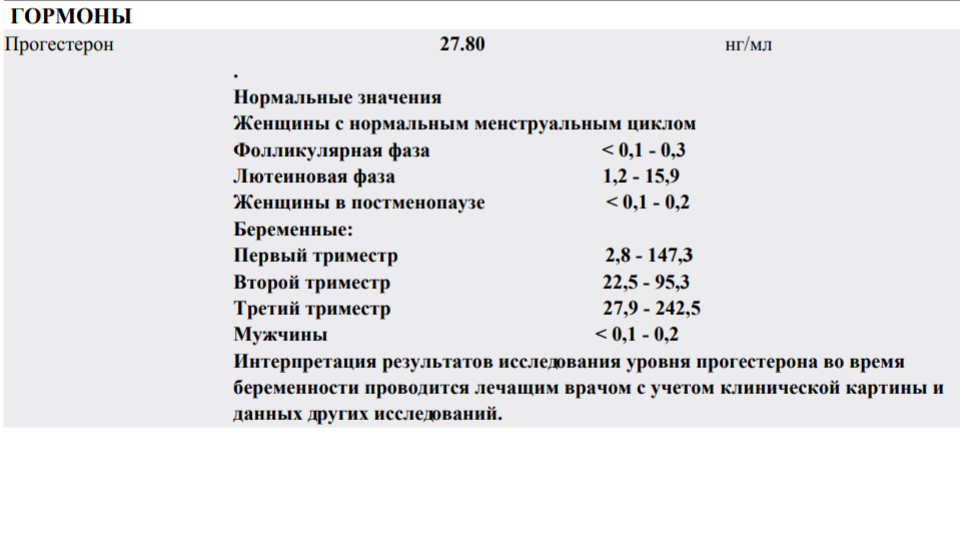 Нормально результат. Прогестерон показатели нормы. Норма анализа прогестерона на 21 день цикла. Норма прогестерон прогестерон на 21 день цикла. Показатели прогестерона у женщин норма таблица.