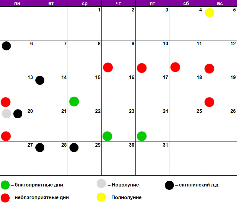 Благоприятные дни для рака в марте 2024. Календарь благоприятных дней. Благоприятные дни для мелирования. Благоприятные дни для педикюра. Наиболее благоприятный день.