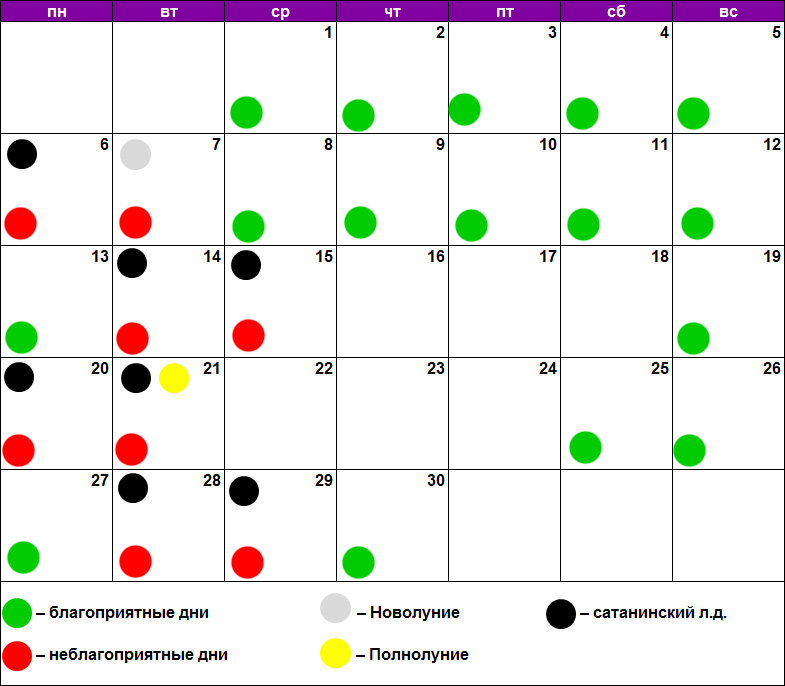 Лунный календарь окрашивания волос благоприятные дни. Календарь красоты. Лунный календарь на август сентябрь 2021.