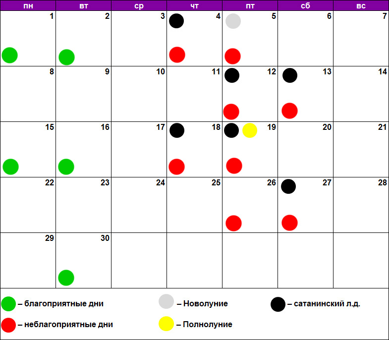 Стричь волосы по лунному календарю январь 2024. Когда удалять родинки по лунному календарю. Beautiful Illusion календарь красоты. Календарь красоты с ячейками. Календарь красоты на 16 мая.