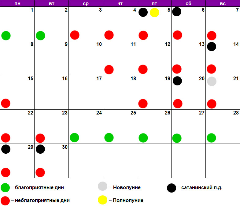 Лунный календарь стрижек и окрашивания на декабрь. Календарь окрашивания волос. Окрашивание волос по лунному календарю. Лунный календарь окраски волос. Календарь покраски волос.
