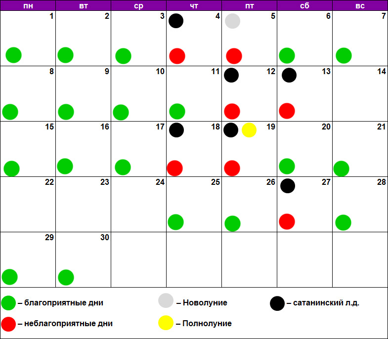 Астросфера лунный календарь на март 2024 года. Педикюр по лунному календарю. Календарь маникюр. Стрижка волос по лунному календарю. Стрижки на июнь 2023 года по лунному.
