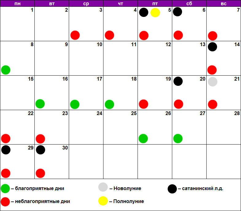 По какому календарю стричь волосы