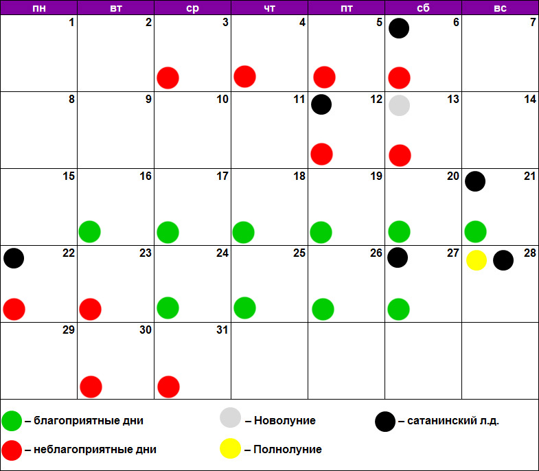 Лунный календарь окрашивания волос на июль. Календарь окрашивания волос. Лунный календарь окраски волос. Благоприятные дни для стрижки. Благоприятные дни для окраски волос.