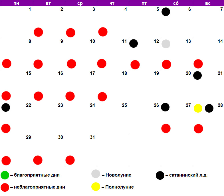Лунный календарь окраски волос на апрель 2024. Благоприятные дни для вакцинации. Окрашивание волос по лунному календарю. Благоприятные дни по лунному календарю.