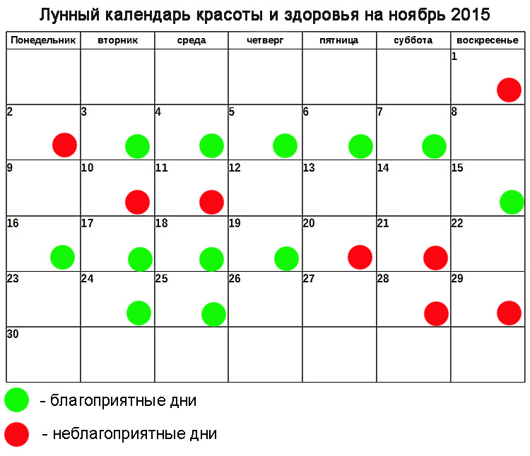 Денежные стрижки в июне