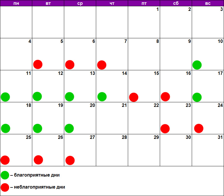 Календарь стрижек на март 2024 года ведьмочка. Окрашивание волос по лунному календарю.