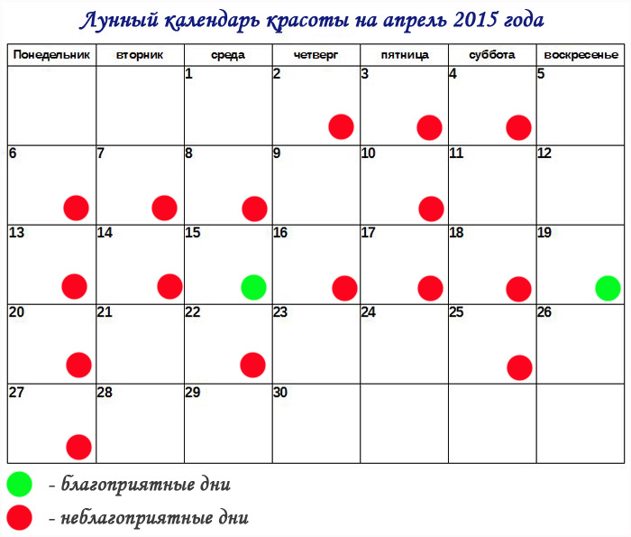 Лунный календарь азартных людей. Зубы по лунному календарю. Лечить зубы по лунному календарю. Когда удалять зубы по лунному календарю. Лунный календарь на апрель.