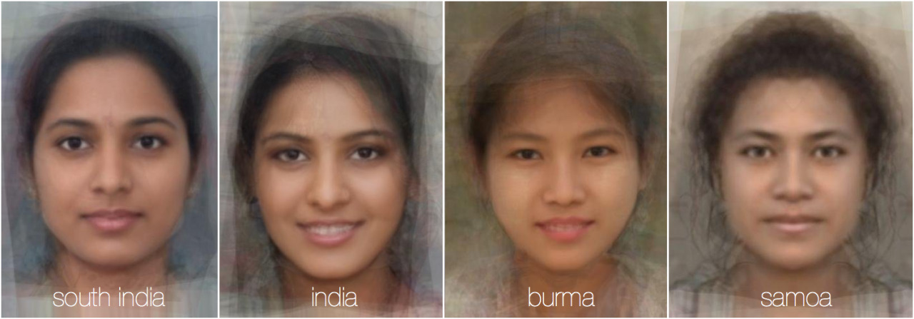 Национальность уф. Индийские черты лица. Внешность разных народов. Европейский Тип лица. Усредненное лицо.