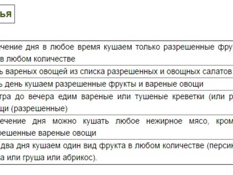 Усама хамдий таблица. Диета Усама Хамдий на 4 недели меню таблица. Химическая диета Усама Хамдий на 4 недели. Хамдий диета меню на 4 недели. Химическая диета Усама Хамдий на 4 недели меню таблица.