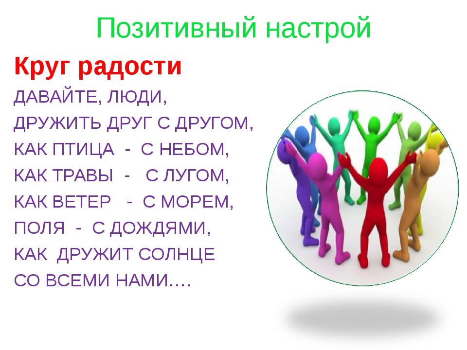 Обнови настрой. Позитивный настрой. Позитивный настрой на урок. Позитивный психологический настрой. Стихи про позитивный настрой.