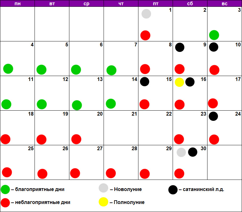 Лунный календарь покраски волос январь 2024 года