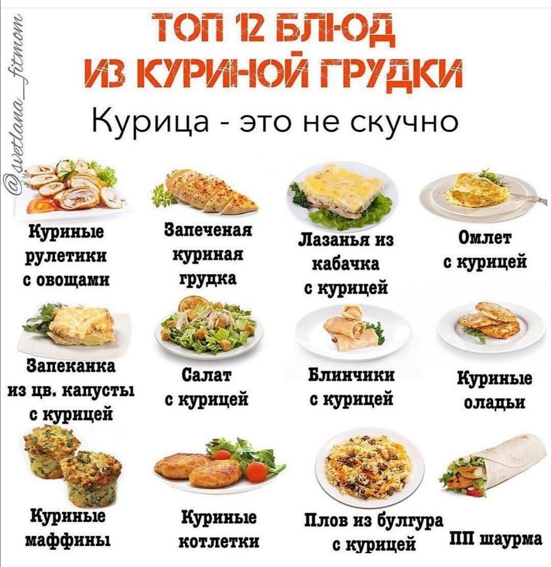 Рецепты блюд на пп на каждый день для похудения с фото