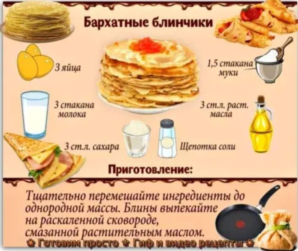 Блины рецепт с ребрами