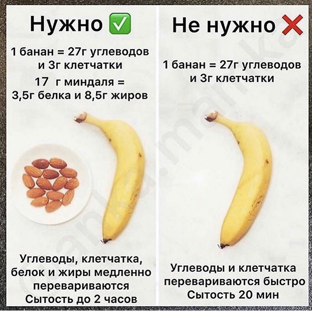 Сколько переваривается мороженое. Пищевые волокна в банане. Белок в банане. Сколько клетчатки в банане. Что содержится в бананах.