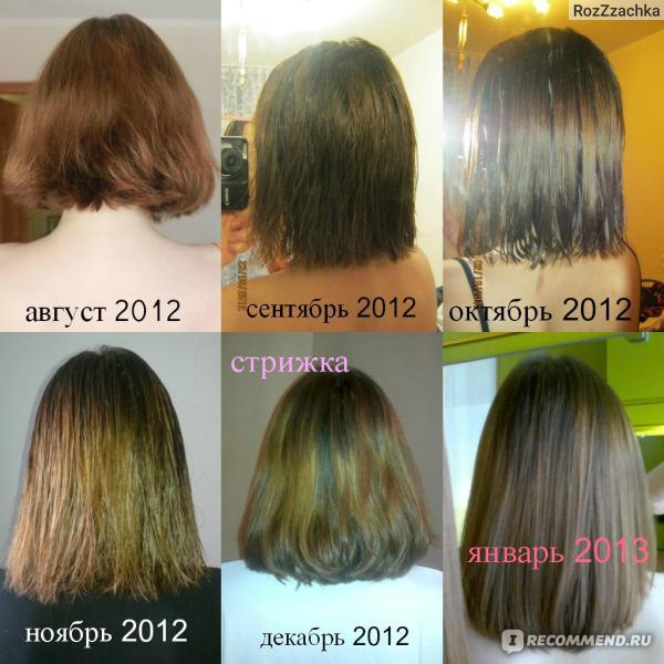 Сколько волос вырастет за 3 месяца. Рост волос от каре по месяцам. Насколько за год отрастают волосы на голове. Отращивание волос по месяцам. Волосы отрасли за полгода.