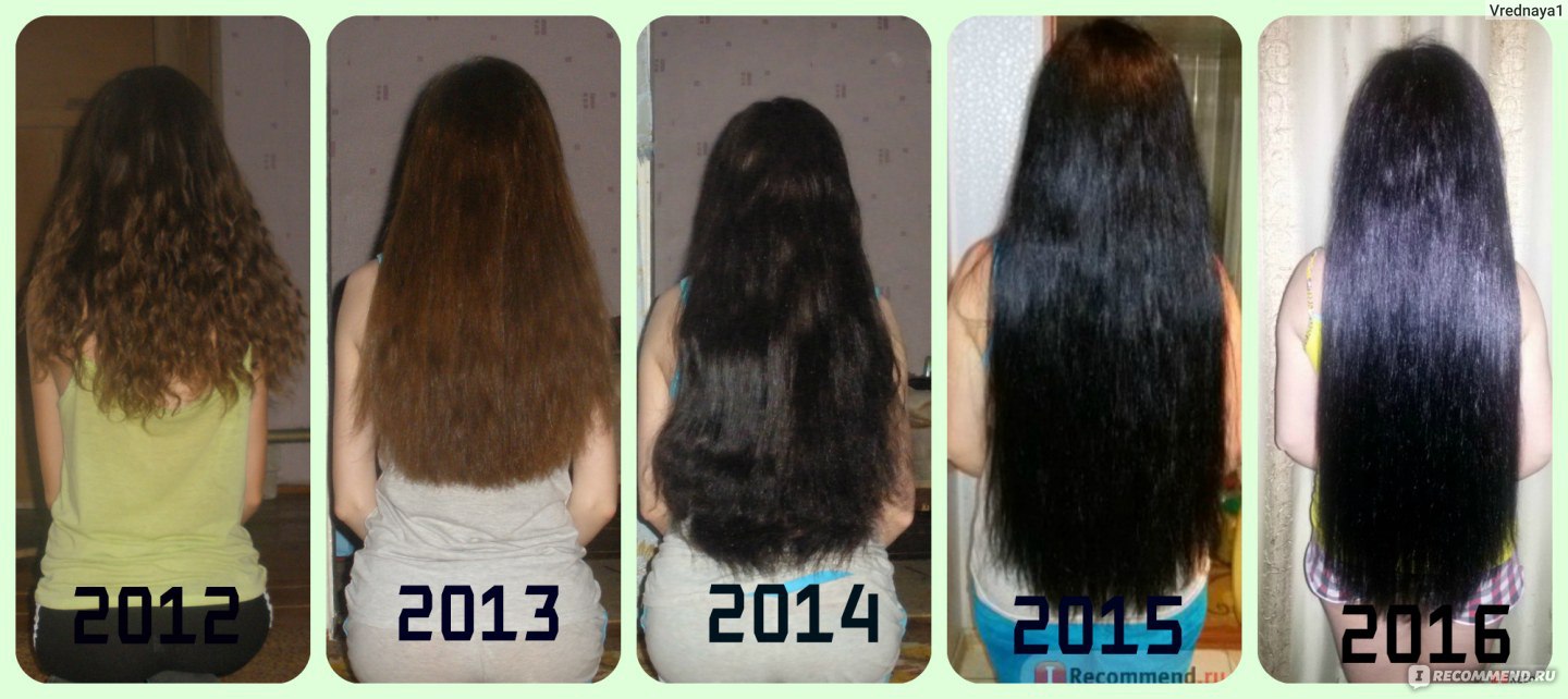 Волосы за 6 месяцев. Для роста волос. Рост волос по месяцам. Волосы выросли за год. Насколько вырастут волосы за год.