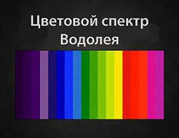 Цвет водолея. Цветовой спектр Водолея. Цвет удачи Водолея. Цветовые спектры знаков зодиака. Любимые цвета Водолея.