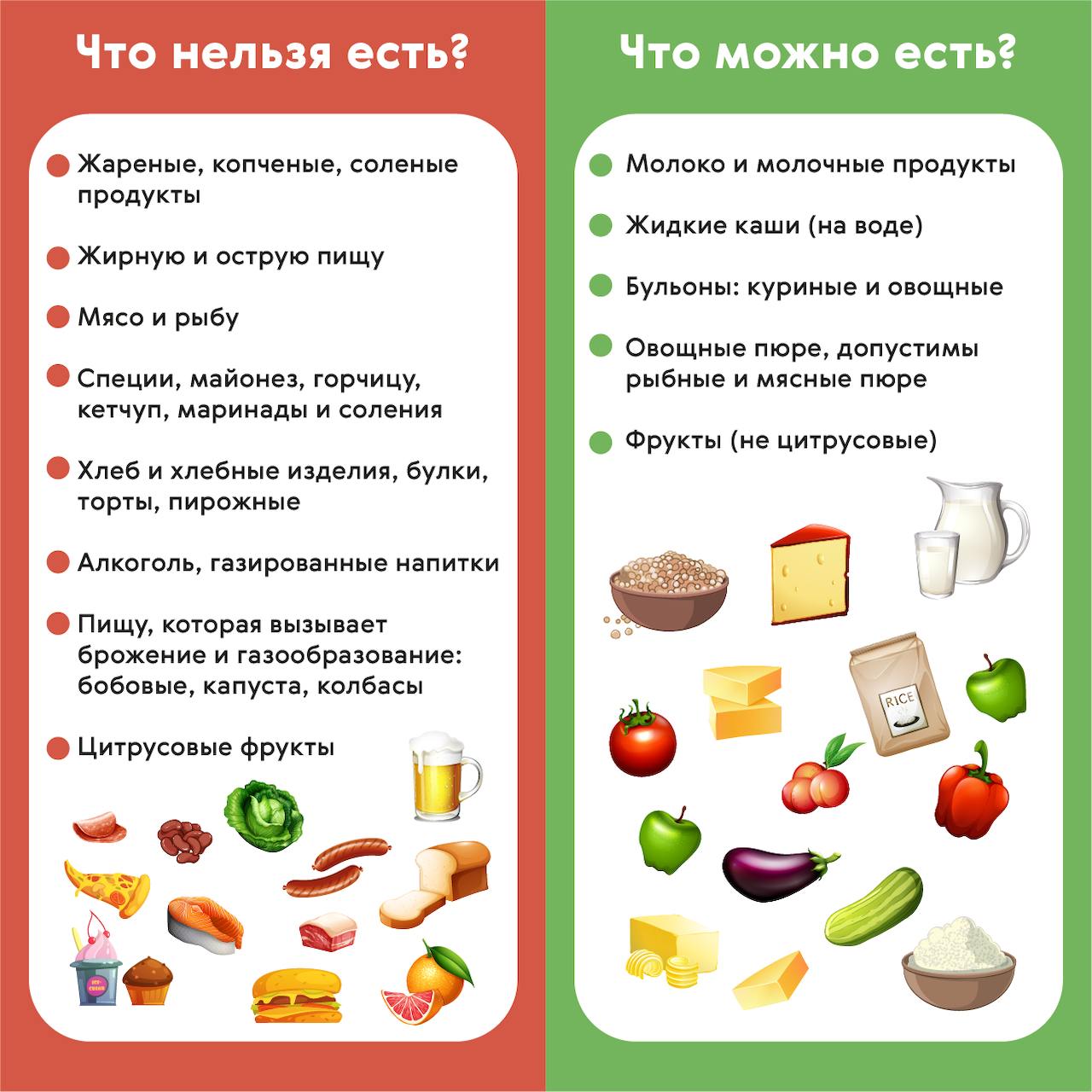 Что можно есть в первое. Питание после операции на аппендицит. Памятка по питанию после аппендэктомии. Питание после удаления аппендицита. Диетотерапия при аппендиците.