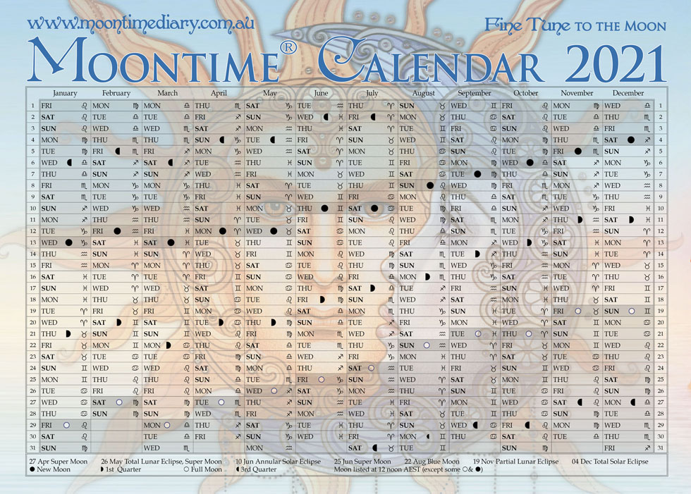Новолуние 2021. Календарь новолуний и полнолуний на 2021 год по месяцам. Д Мун 2021 года скрин. Лунный календарь здоровья 2021.