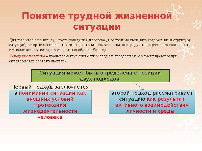 Определение понятию трудная жизненная ситуация. Понятие трудной жизненной ситуации. Понятие ТЖС. Понятия трудные ситуации. Факторы трудной жизненной ситуации.